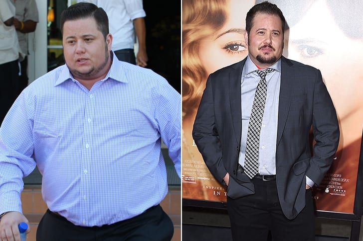 Incredible Celebrities Weight Loss Transformations – Find Out Who Had